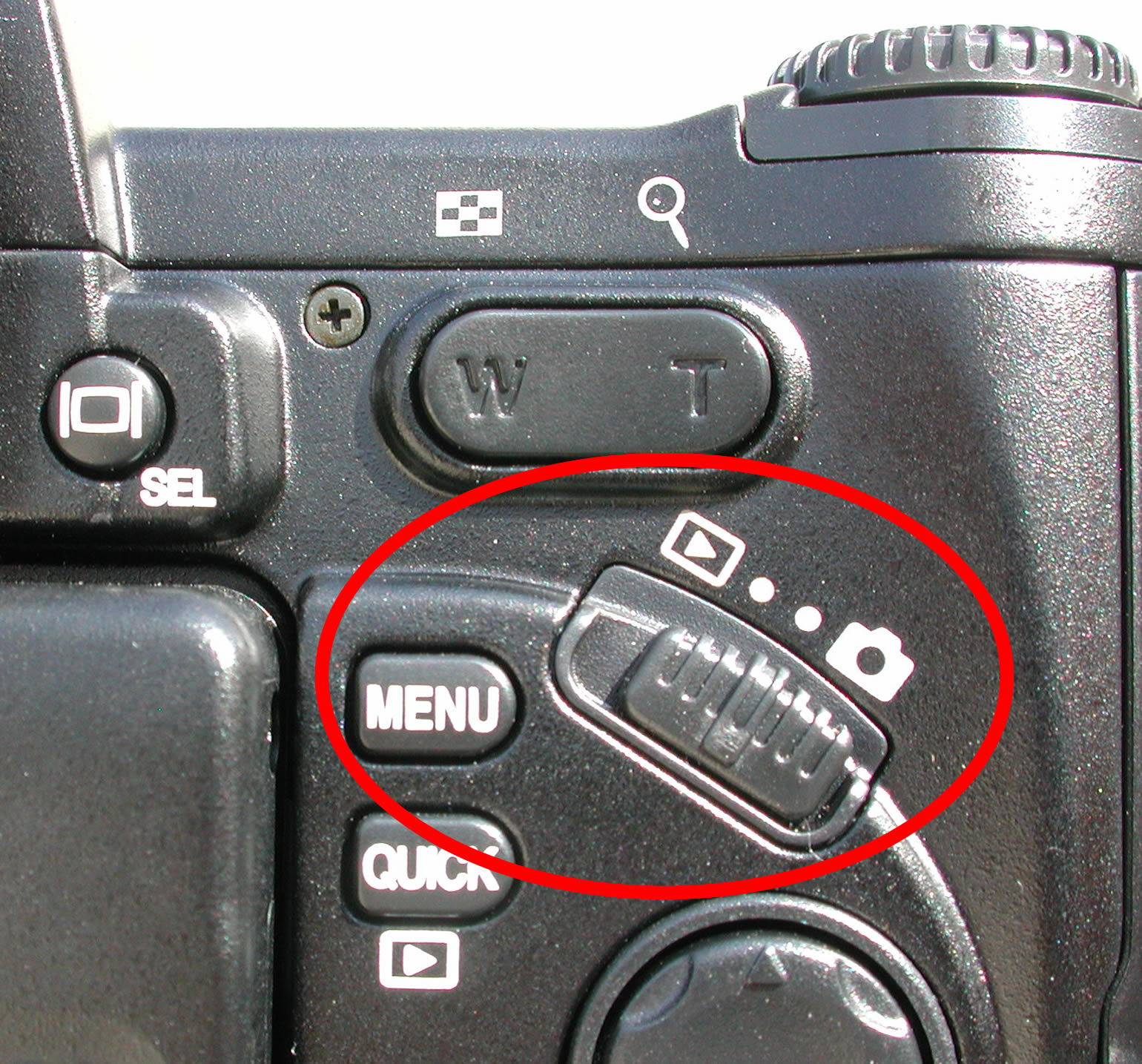 Partiamo dall'inizio: quale macchina fotografica usare e quando? – Closette