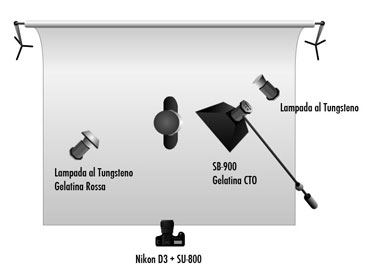 Ingrandisci l'immagine