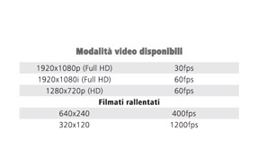 Ingrandisci l'immagine