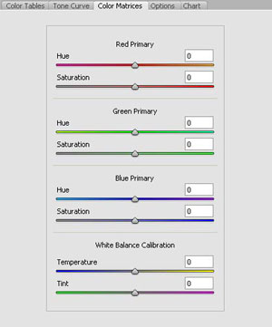 Schermata: Tone Matrices